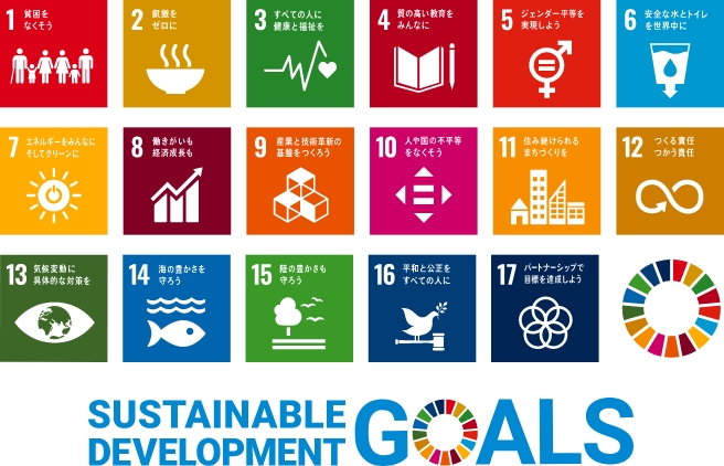 SDGs